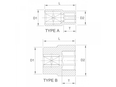Головка торцевая 1" 12гр. 2" от LICOTA Головка торцевая 1" 12гр. 2"