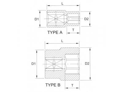 Головка торцевая 12гр. 1/2" 32мм